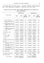 giornale/RML0025821/1921/unico/00000031