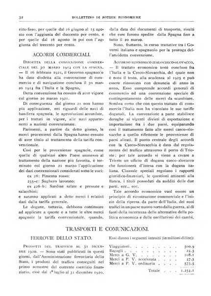Bollettino di notizie economiche