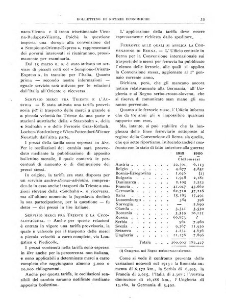 Bollettino di notizie economiche