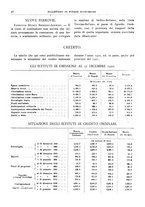 giornale/RML0025821/1921/unico/00000040