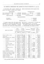giornale/RML0025821/1921/unico/00000045