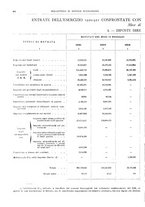 giornale/RML0025821/1921/unico/00000048