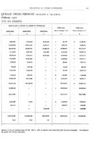 giornale/RML0025821/1921/unico/00000049