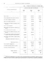 giornale/RML0025821/1921/unico/00000050