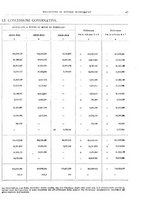 giornale/RML0025821/1921/unico/00000051