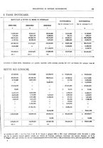 giornale/RML0025821/1921/unico/00000053