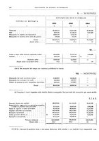 giornale/RML0025821/1921/unico/00000054