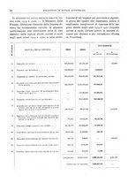 giornale/RML0025821/1921/unico/00000056