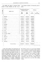 giornale/RML0025821/1921/unico/00000057