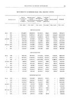 giornale/RML0025821/1921/unico/00000063