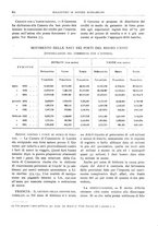 giornale/RML0025821/1921/unico/00000064