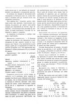 giornale/RML0025821/1921/unico/00000067