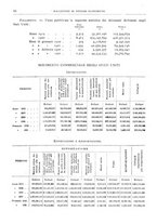 giornale/RML0025821/1921/unico/00000070