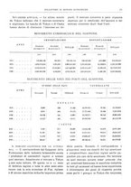 giornale/RML0025821/1921/unico/00000075