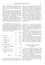 giornale/RML0025821/1921/unico/00000083