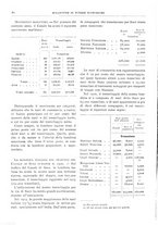 giornale/RML0025821/1921/unico/00000084