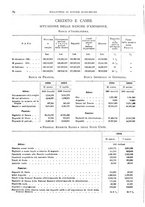 giornale/RML0025821/1921/unico/00000088