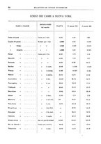 giornale/RML0025821/1921/unico/00000090