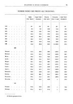 giornale/RML0025821/1921/unico/00000091