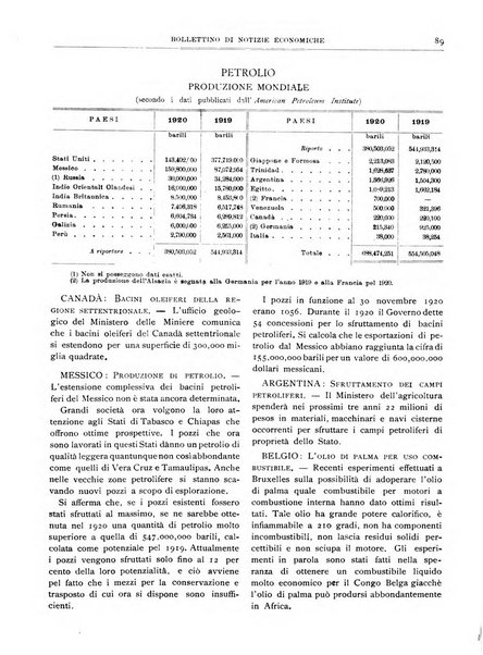 Bollettino di notizie economiche