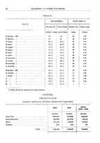 giornale/RML0025821/1921/unico/00000094