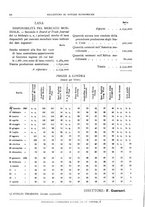 giornale/RML0025821/1921/unico/00000096