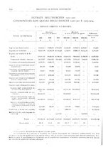 giornale/RML0025821/1921/unico/00000310