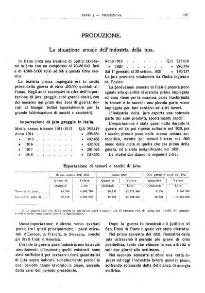 Bollettino di notizie economiche