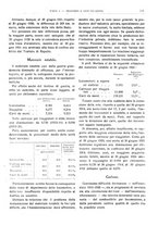 giornale/RML0025821/1922/unico/00000033