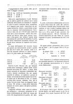 giornale/RML0025821/1922/unico/00000034