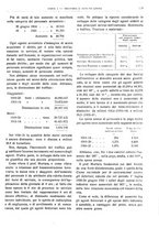 giornale/RML0025821/1922/unico/00000035