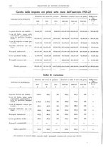 giornale/RML0025821/1922/unico/00000054