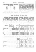 giornale/RML0025821/1922/unico/00000066