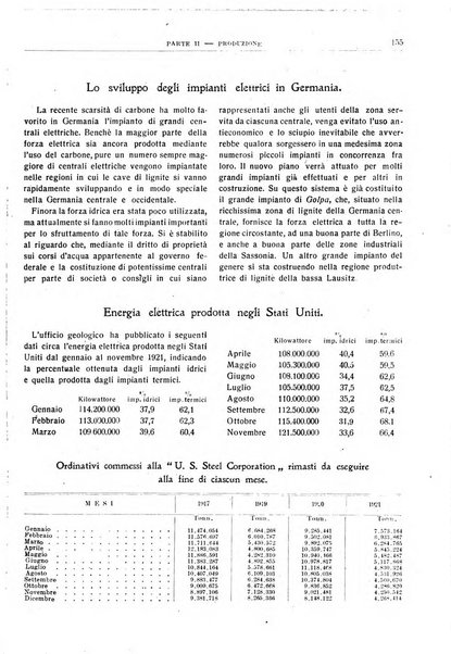 Bollettino di notizie economiche