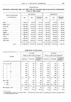 giornale/RML0025821/1922/unico/00000071