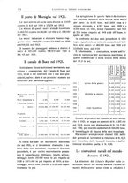 giornale/RML0025821/1922/unico/00000086