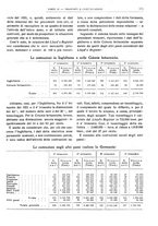 giornale/RML0025821/1922/unico/00000087