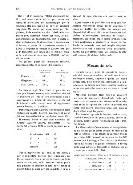 Bollettino di notizie economiche