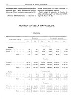 giornale/RML0025821/1922/unico/00000090