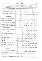 giornale/RML0025821/1922/unico/00000107