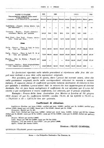 Bollettino di notizie economiche