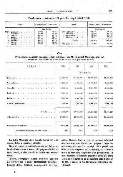 Bollettino di notizie economiche