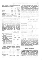 giornale/RML0025821/1922/unico/00000199