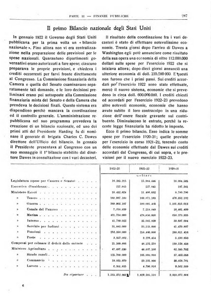 Bollettino di notizie economiche