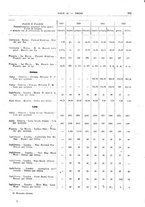 giornale/RML0025821/1922/unico/00000225