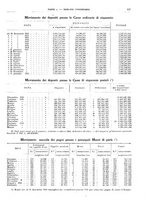 giornale/RML0025821/1922/unico/00000265