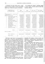 giornale/RML0025821/1922/unico/00000282