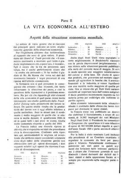 Bollettino di notizie economiche