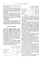 giornale/RML0025821/1922/unico/00000310