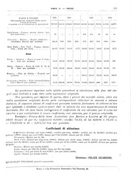 Bollettino di notizie economiche